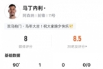 马丁内利本场数据：1进球1关键传球1过人成功，评分8.0